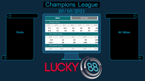 LUCKY88 Porto vs AC Milan , Soi kèo bóng đá hôm nay 20/10/2021, Champions League