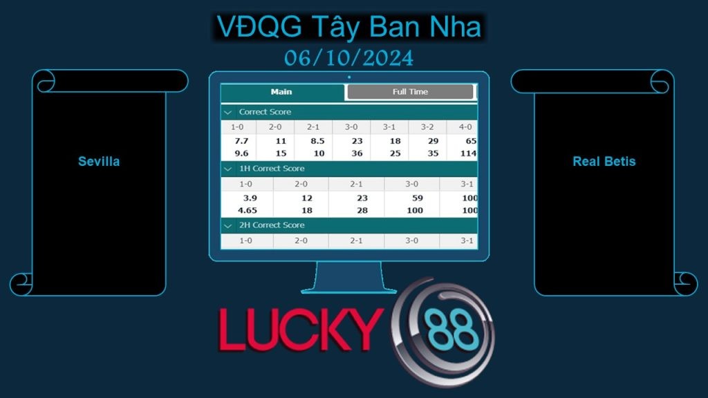 LUCKY88 Sevilla vs Real Betis, Soi kèo bóng đá hôm nay 06/10/2024, VĐQG Tây Ban Nha