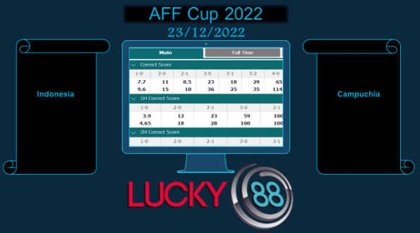 LUCKY88 Indonesia vs Campuchia, Soi kèo bóng đá hôm nay 23/12/2022, AFF Cup 2022