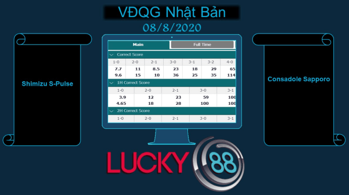 LUCKY88 Shimizu S-Pulse vs Hokkaido Consadole Sapporo , Soi kèo bóng đá hôm nay 08/08/2020, VĐQG Nhật Bản