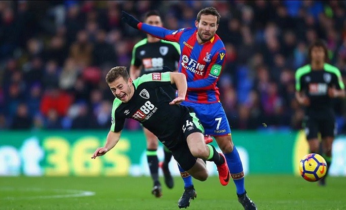 LUCKY88 Crystal Palace vs Bournemouth - Nhận định bóng đá 04/12/2019 -  Đối thủ vừa tầm