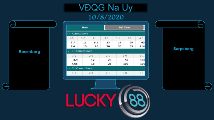LUCKY88 Rosenborg BK vs Sarpsborg , Soi kèo bóng đá hôm nay 10/08/2020,   VĐQG Na Uy