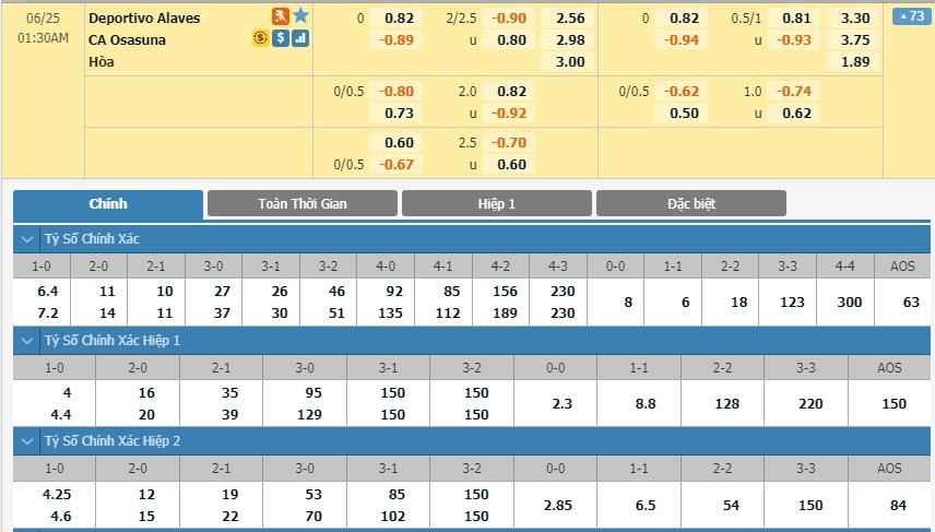 LUCKY88 Deportivo Alavés vs Osasuna - Soi kèo bóng đá hôm nay 25/06/2020 - VĐQG Tây Ban Nha