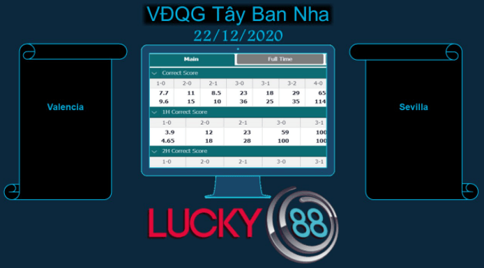 LUCKY88 Valencia vs Sevilla , Soi kèo bóng đá hôm nay 22/12/2020, VĐQG Tây Ban Nha