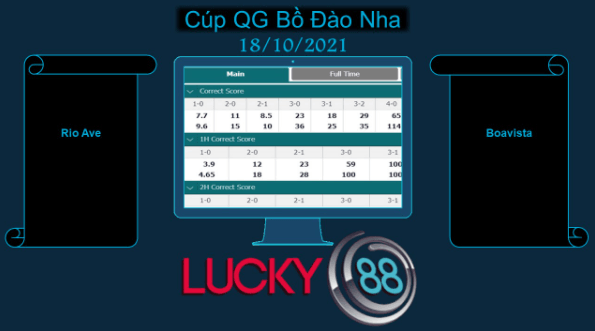 LUCKY88 Rio Ave vs Boavista  , Soi kèo bóng đá hôm nay 18/10/2021,  Cúp QG Bồ Đào Nha