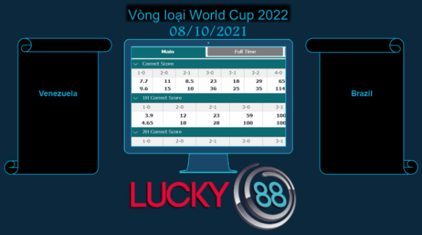 LUCKY88 Venezuela vs Brazil , Soi kèo bóng đá hôm nay 08/10/2021,  Vòng loại World Cup 2022