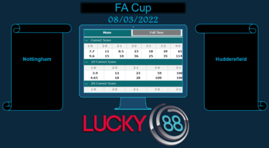 LUCKY88 Nottingham vs Huddersfield, Soi kèo bóng đá hôm nay 08/03/2022, FA Cup