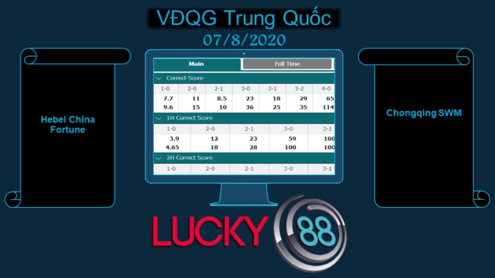 LUCKY88 Hebei China Fortune vs Chongqing SWM , Soi kèo bóng đá hôm nay 07/08/2020, VĐQG Trung Quốc