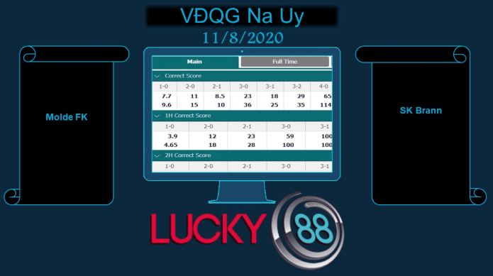 LUCKY88 Molde FK vs SK Brann , Soi kèo bóng đá hôm nay 11/08/2020, VĐQG Na Uy