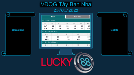 LUCKY88 Barcelona vs Getafe, Soi kèo bóng đá hôm nay 23/01/2023, VĐQG Tây Ban Nha