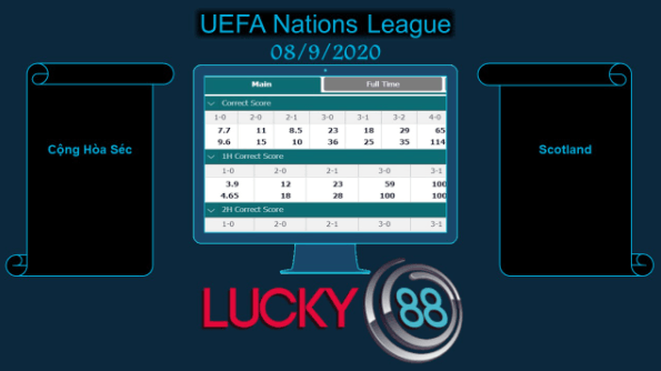 LUCKY88 Cộng Hòa Séc vs Scotland , Soi kèo bóng đá hôm nay 08/09/2020, UEFA Nations League