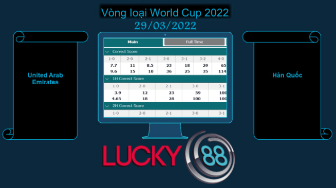 LUCKY88 United Arab Emirates vs Hàn Quốc , Soi kèo bóng đá hôm nay 29/03/2022, Vòng loại World Cup 2022