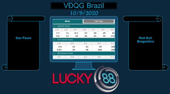 LUCKY88 São Paulo vs Red Bull Bragantino , Soi kèo bóng đá hôm nay 10/09/2020, VĐQG Brazil