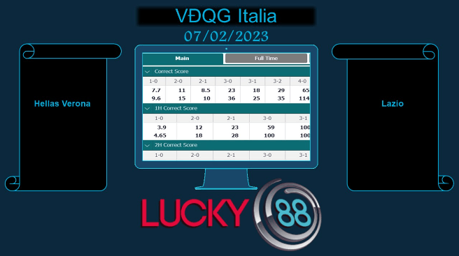 LUCKY88 Hellas Verona vs Lazio, Soi kèo bóng đá hôm nay 07/02/2023, VĐQG Italia
