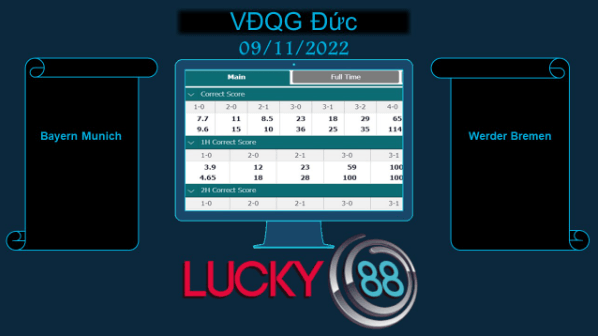 LUCKY88 Bayern Munich vs Werder Bremen, Soi kèo bóng đá hôm nay 09/11/2022,  VĐQG Đức
