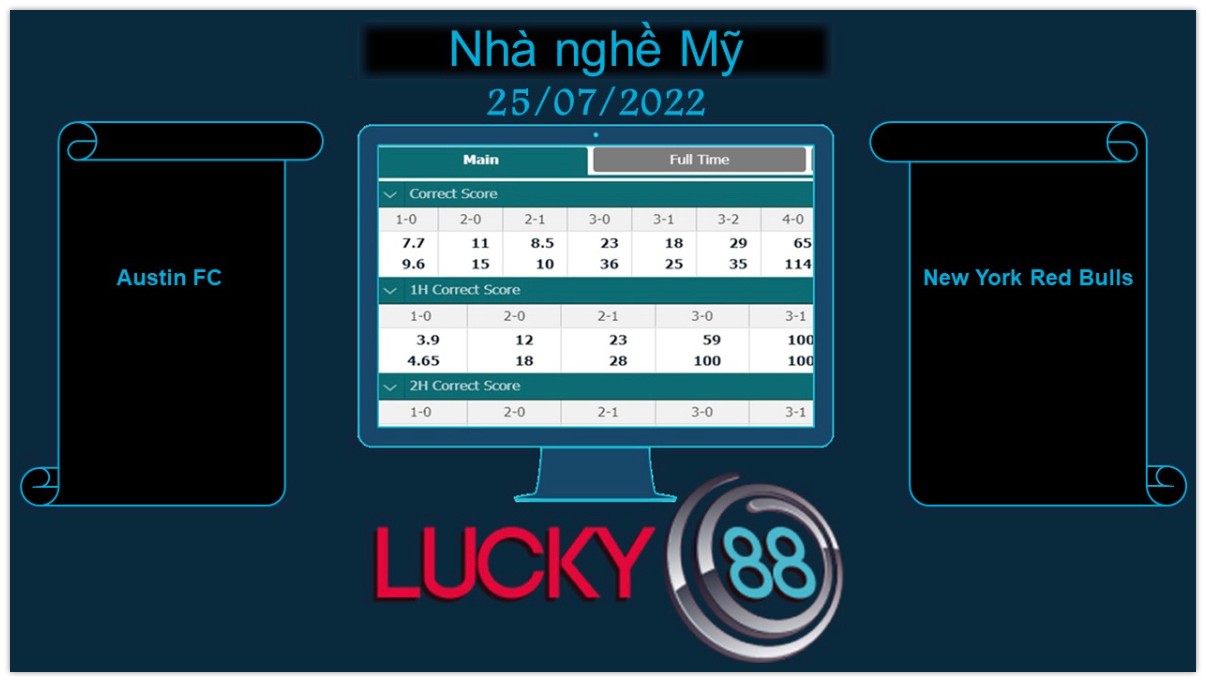LUCKY88 Austin FC vs New York Red Bulls , Soi kèo bóng đá hôm nay 25/07/2022, Nhà nghề Mỹ