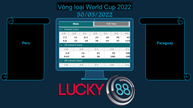 LUCKY88 Peru vs Paraguay , Soi kèo bóng đá hôm nay 30/03/2022, Vòng loại World Cup 2022