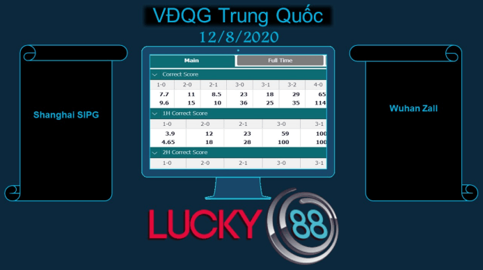 LUCKY88 Shanghai SIPG vs Wuhan Zall , Soi kèo bóng đá hôm nay 12/08/2020, VĐQG Trung Quốc