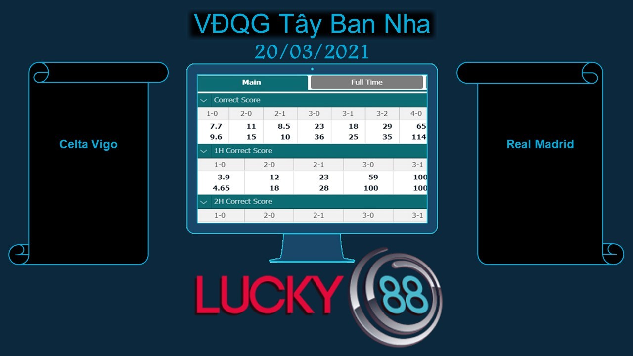 LUCKY88 Celta Vigo vs Real Madrid  , Soi kèo bóng đá hôm nay 20/03/2021, VĐQG Tây Ban Nha