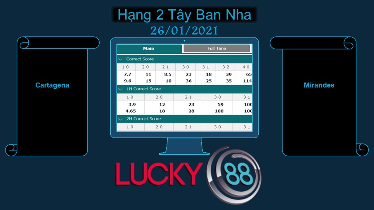 LUCKY88 Cartagena vs Mirandes , Soi kèo bóng đá hôm nay 26/01/2021, Hạng 2 Tây Ban Nha