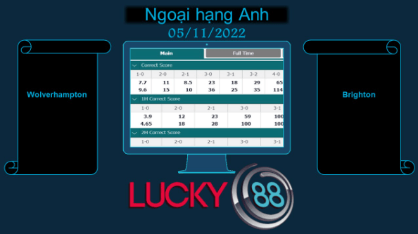 LUCKY88 Wolverhampton vs Brighton , Soi kèo bóng đá hôm nay 05/11/2022,  Ngoại hạng Anh