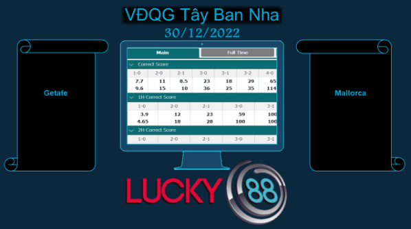 LUCKY88 Getafe vs Mallorca, Soi kèo bóng đá hôm nay 30/12/2022, VĐQG Tây Ban Nha