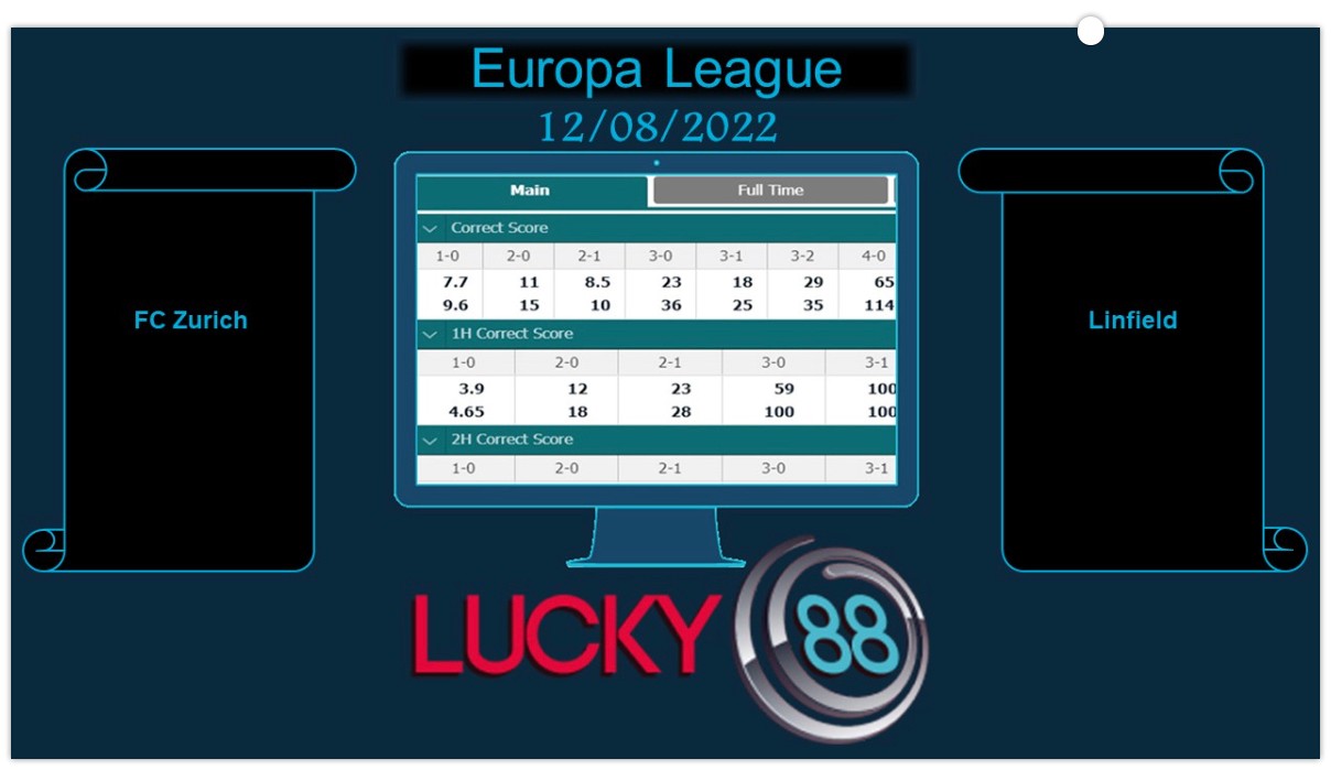 LUCKY88 FC Zurich vs Linfield  , Soi kèo bóng đá hôm nay 12/08/2022,  Europa League