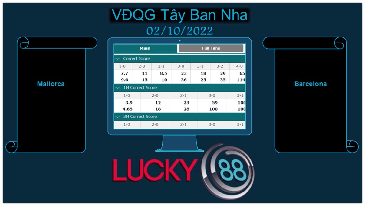 LUCKY88 Mallorca vs Barcelona, Soi kèo bóng đá hôm nay 02/10/2022, VĐQG Tây Ban Nha