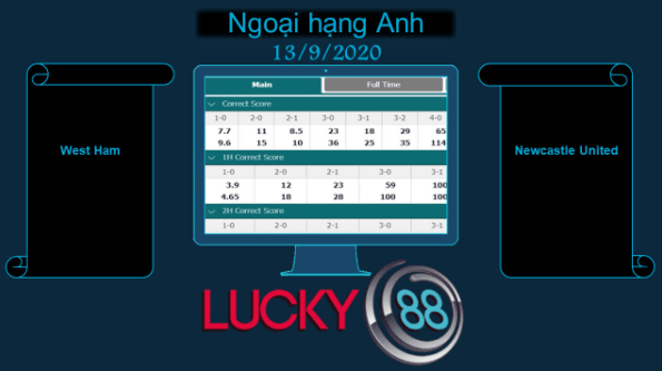 LUCKY88 West Ham United vs Newcastle United  , Soi kèo bóng đá hôm nay 13/09/2020, Ngoại hạng Anh