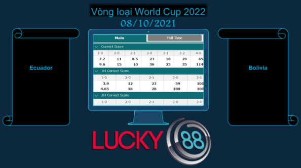 LUCKY88 Ecuador vs Bolivia , Soi kèo bóng đá hôm nay 08/10/2021, Vòng loại World Cup 2022