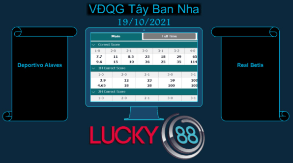 LUCKY88 Deportivo Alaves vs Real Betis , Soi kèo bóng đá hôm nay 19/10/2021,  VĐQG Tây Ban Nha