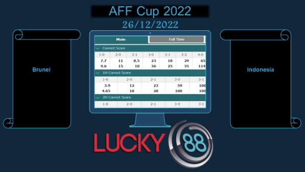 LUCKY88 Brunei vs Indonesia, Soi kèo bóng đá hôm nay 26/12/2022, AFF Cup 2022