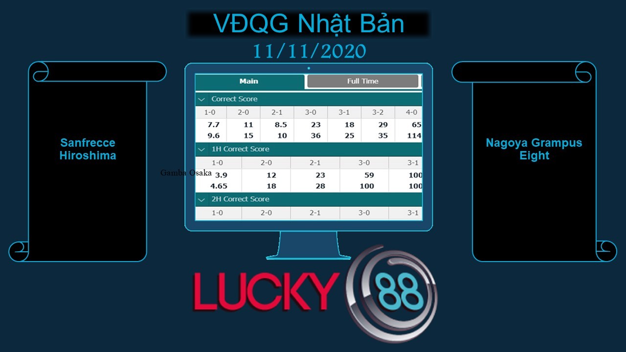 LUCKY88 Sanfrecce Hiroshima vs Nagoya Grampus Eight, Soi kèo bóng đá hôm nay 11/11/2020, VĐQG Nhật Bản