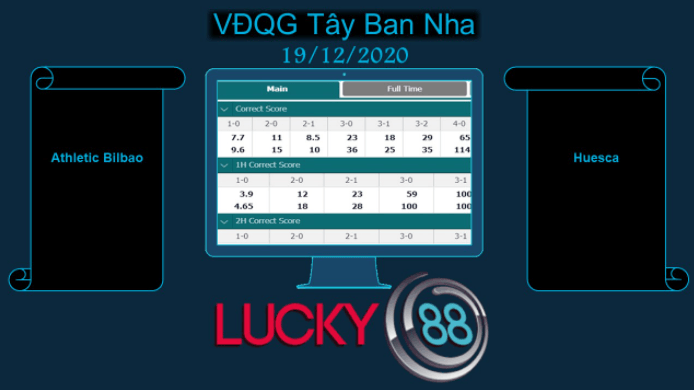 LUCKY88 Athletic Bilbao vs Huesca , Soi kèo bóng đá hôm nay 19/12/2020, VĐQG Tây Ban Nha