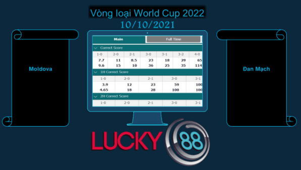 LUCKY88 Moldova vs Đan Mạch , Soi kèo bóng đá hôm nay 10/10/2021,  Vòng loại World Cup 2022