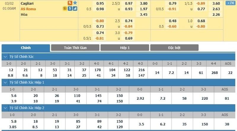 LUCKY88 Cagliari vs AS Roma - Soi kèo bóng đá hôm nay 02/03/2020 - VĐQG Italia