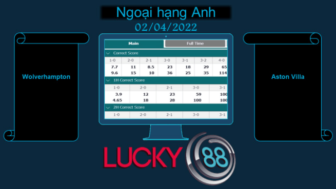 LUCKY88 Wolverhampton vs Aston Villa , Soi kèo bóng đá hôm nay 02/04/2022, Ngoại hạng Anh
