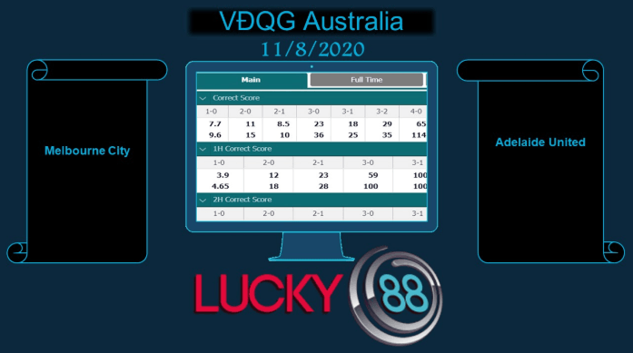 LUCKY88 Melbourne City vs Adelaide United , Soi kèo bóng đá hôm nay 11/08/2020, VĐQG Australia