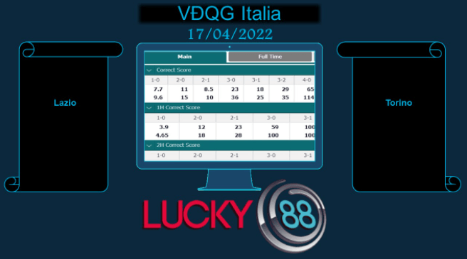 LUCKY88 Lazio vs Torino  , Soi kèo bóng đá hôm nay 17/04/2022, VĐQG Italia
