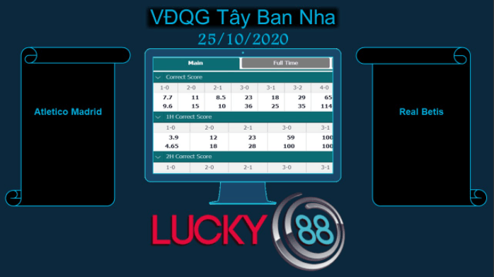 LUCKY88 Atletico Madrid vs Real Betis , Soi kèo bóng đá hôm nay 25/10/2020, VĐQG Tây Ban Nha