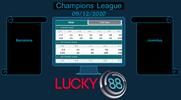 LUCKY88 Barcelona vs Juventus , Soi kèo bóng đá hôm nay 09/12/2020, Champions League