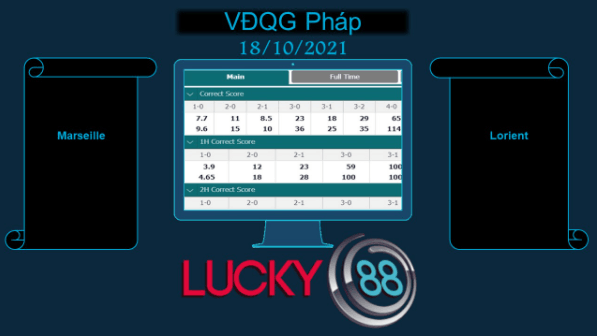 LUCKY88 Marseille vs Lorient  , Soi kèo bóng đá hôm nay 18/10/2021,  VĐQG Pháp