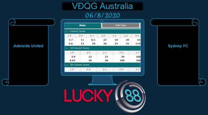 LUCKY88 Adelaide United vs Sydney FC, Soi kèo bóng đá hôm nay 06/08/2020, VĐQG Australia