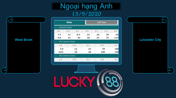 LUCKY88 West Bromwich Albion vs Leicester City  , Soi kèo bóng đá hôm nay 13/09/2020, Ngoại hạng Anh