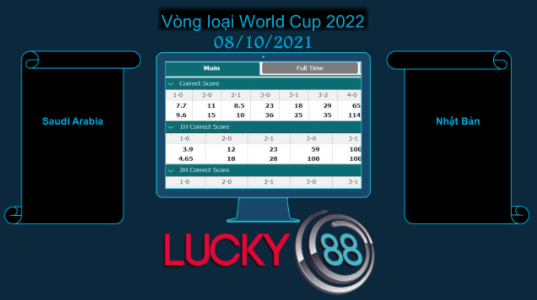 LUCKY88 Saudi Arabia vs Nhật Bản , Soi kèo bóng đá hôm nay 08/10/2021,  Vòng loại World Cup 2022