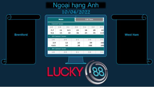 LUCKY88 Brentford vs West Ham , Soi kèo bóng đá hôm nay 10/04/2022, Ngoại hạng Anh