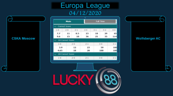 LUCKY88 CSKA Moscow vs Wolfsberger AC, Soi kèo bóng đá hôm nay 04/12/2020, Europa League