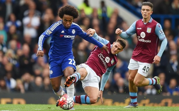 LUCKY88 Chelsea vs Aston Villa - Nhận định bóng đá 05/12/2019 -  Áp đảo