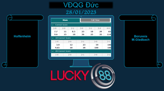 LUCKY88 Hoffenheim vs Borussia M.Gladbach, Soi kèo bóng đá hôm nay 28/01/2023, VĐQG Đức