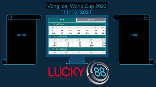 LUCKY88 Bolivia vs Peru , Soi kèo bóng đá hôm nay 11/10/2021, Vòng loại World Cup 2022